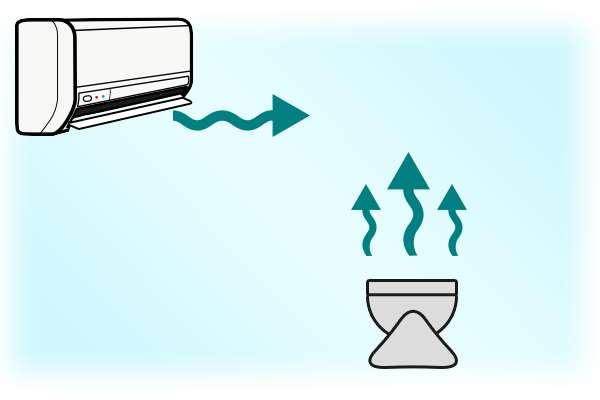circulator